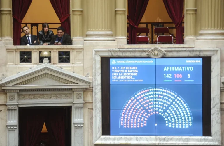 Tras un debate de casi 20 horas, Diputados aprobó la “ley bases” y ahora se vota en particular